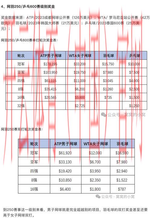 皇冠hg体育, 如何在皇冠hg体育平台上赢得更多比赛奖金