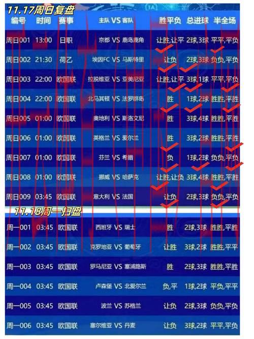 皇冠体育即时比分, 重磅推出：皇冠体育即时比分服务，助你实时追踪赛事进展