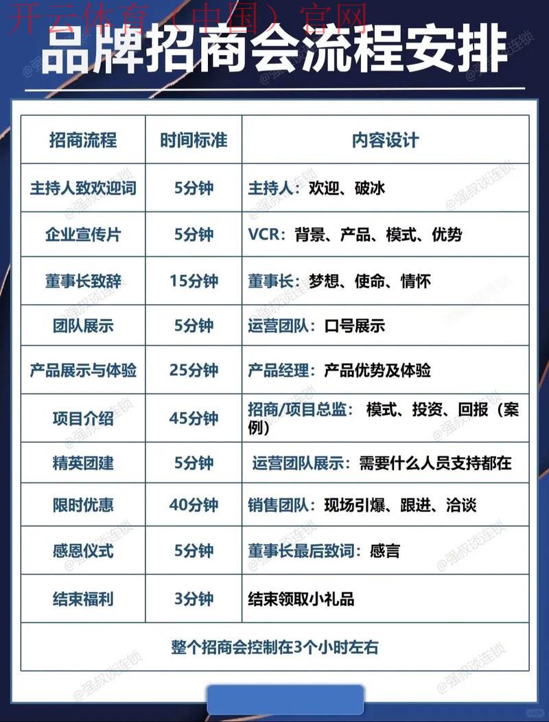 皇冠体育招商, 探索皇冠体育招商新机会，如何选择合适的合作伙伴