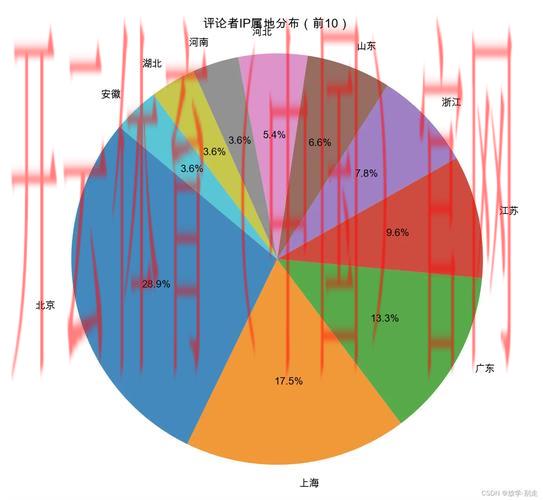 皇冠体育投注网, 探索皇冠体育投注网的运作模式与市场趋势
