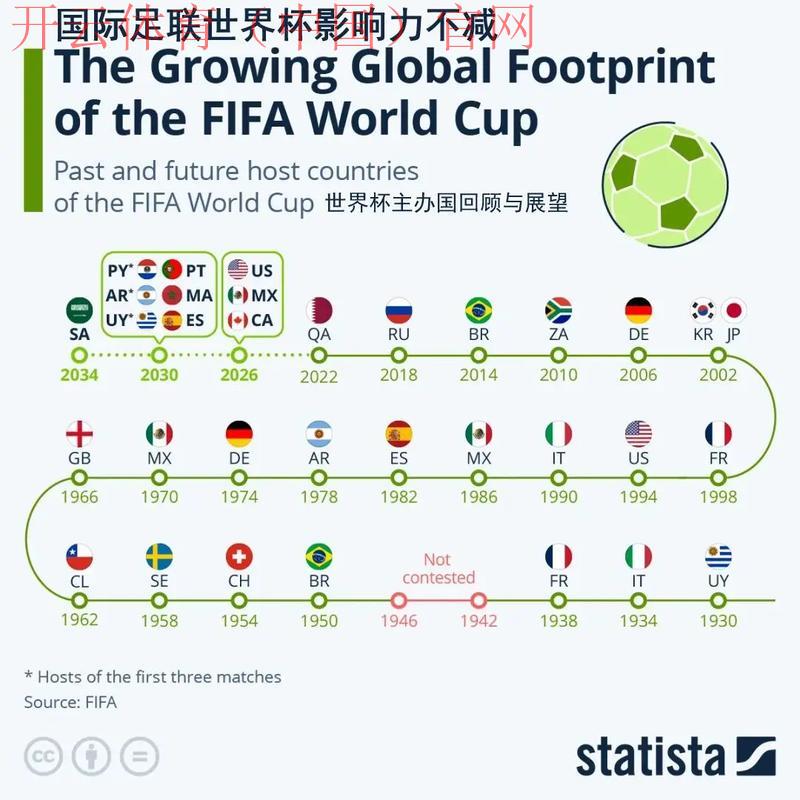 皇冠体育2018世界杯, 探讨皇冠体育如何在2018世界杯中提升用户体验和品牌影响