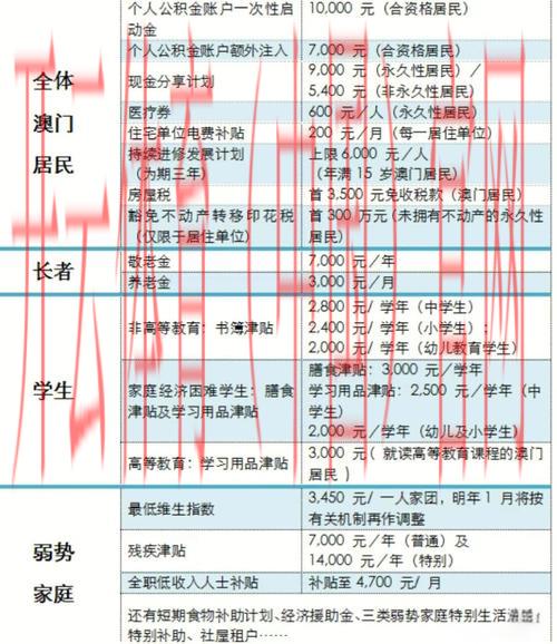 澳门皇冠集团体育, 从澳门皇冠集团体育看体育博彩行业的新趋势