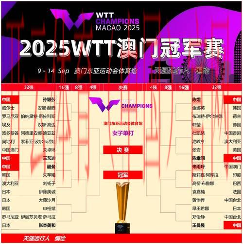 皇冠体育地址, 如何快速找到皇冠体育地址确保您不遗漏精彩赛程