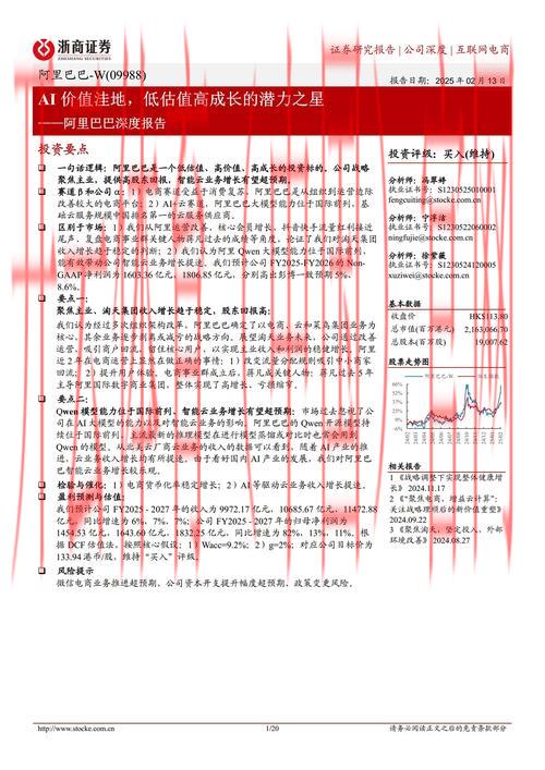 皇冠体育阿里巴巴, 如何借助阿里巴巴的资源提升皇冠体育的市场竞争力