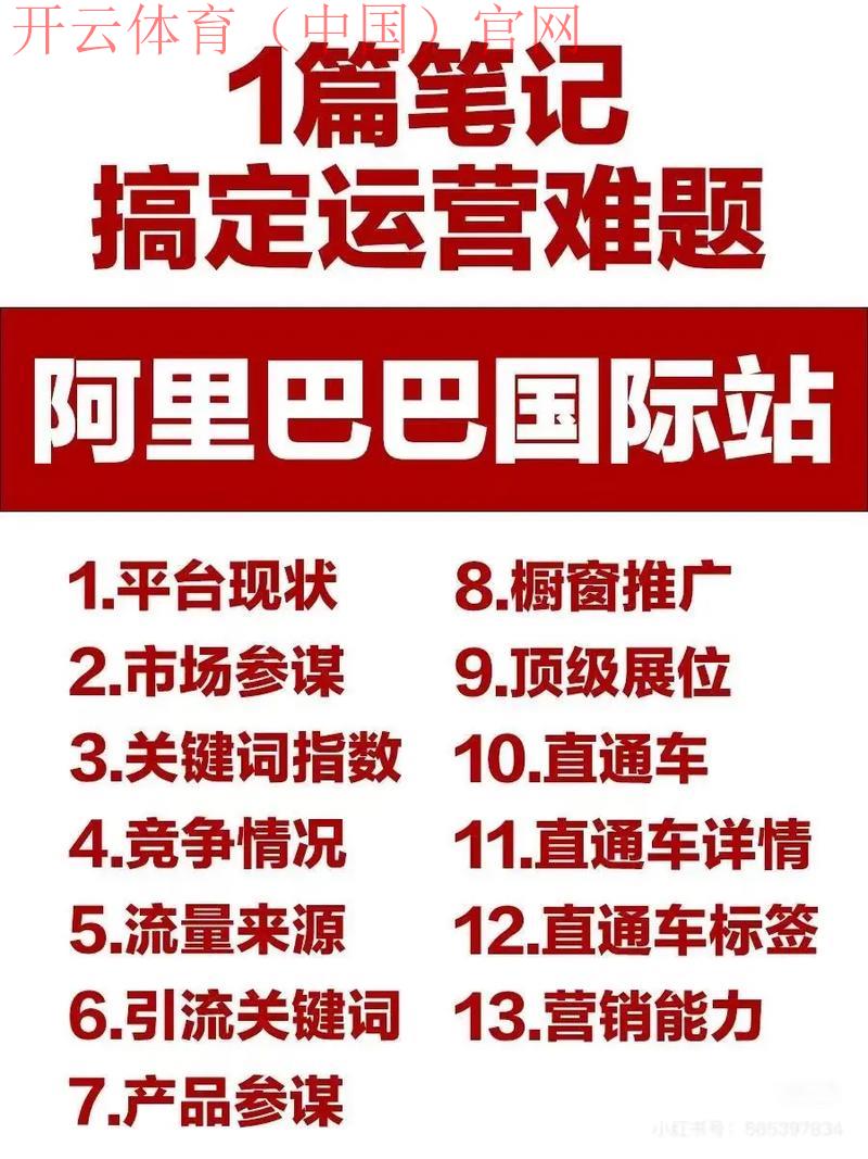 皇冠体育阿里巴巴, 如何借助阿里巴巴的资源提升皇冠体育的市场竞争力