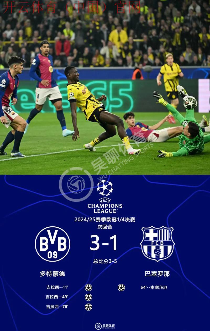 欧皇冠军体育, 揭秘欧皇冠军体育如何塑造未来体育竞技的趋势